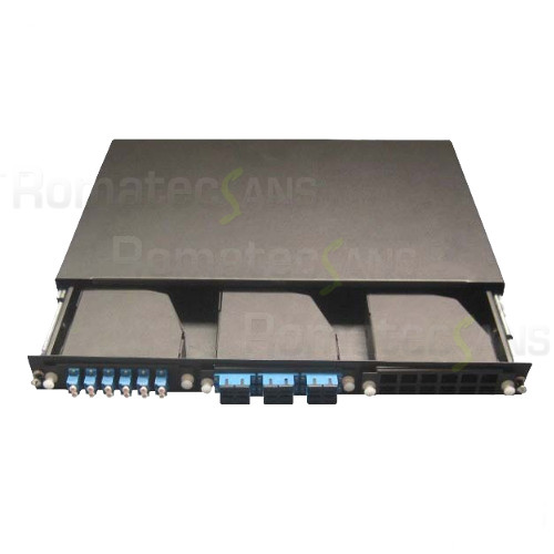 Patch panels